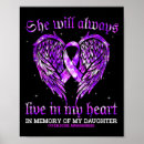 Suche nach gedächtnis poster Überdosierung