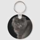 Suche nach russian schlüsselanhänger Grau