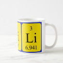 Suche nach lithium Wissenschaft