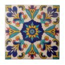 Suche nach backsplash fliese fliesen Wohngestaltung