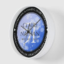 Suche nach 51 hochzeitstag Paar