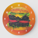 Suche nach salat wanduhren Hamburger