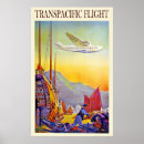 Suche nach vintages ostern poster Reise