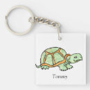 Suche nach schildkröte cartoon schlüsselanhänger Glücklich
