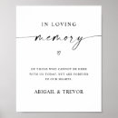 Suche nach wohnen zuhause Gedenktisch