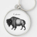 Suche nach buffalo schlüsselanhänger Bison