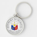 Suche nach filipino schlüsselanhänger Manila