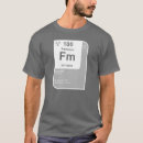 Suche nach fermium Chemie