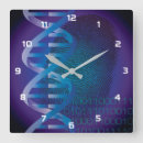 Suche nach medizin wanduhren Jede person