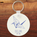 Suche nach origami schlüsselanhänger Für alle