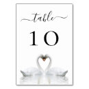 Suche nach schwäne tischkarten Weiß