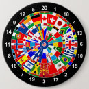 Suche nach stier buttons Symbol