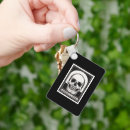 Suche nach memento mori schlüsselanhänger Schädel