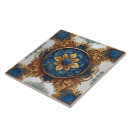 Suche nach komplex fliesen Jede person