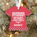 Suche nach die krankenpflege ornamente Uni
