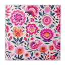 Suche nach fuchsia fliesen Blume