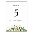 Suche nach vintage typografie tischkarten Für sie