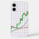 Suche nach aktien iphone hüllen Devisen
