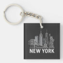Suche nach manhattan schlüsselanhänger Empire state gebäude