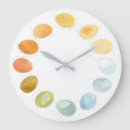 Suche nach ei wanduhren Jede person