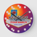 Suche nach vegas wanduhren Las