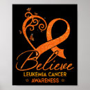 Suche nach orange band poster Blut