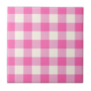 Suche nach rosa muster fliesen Vintage