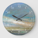 Suche nach ozeane wanduhren Natur