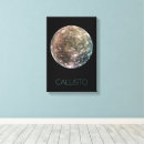 Suche nach wir gegen die sterne poster leinwandbilder Planet