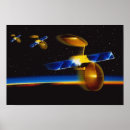 Suche nach satelliten poster Orbit