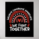 Suche nach syndrom poster Kampf