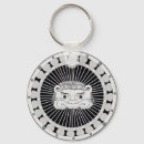 Suche nach starker löwe schlüsselanhänger Leo