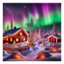 Suche nach lappland poster Nordlichter