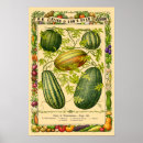 Suche nach melonen poster Küche