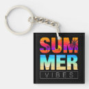 Suche nach summen schlüsselanhänger Jede person