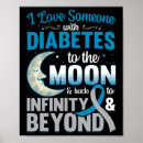 Suche nach diabetes poster Diabadse