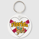 Suche nach florida flagge schlüsselanhänger Herz