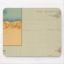 Suche nach merkmal mousepads Details