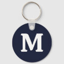 Suche nach mitternachtsblau accessoires Modern