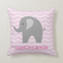 Suche nach graues zickzack babyzimmer einrichtung Elefant