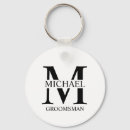 Suche nach hochzeit geschenke Trauzeuge