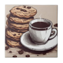 Suche nach tasse fliesen Kaffeekochen