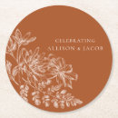 Suche nach terra untersetzer Modern