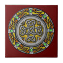 Suche nach stahl fliesen Metall