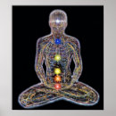 Suche nach hinduism poster Chakras