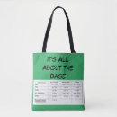 Suche nach basis taschen Atemtherapie