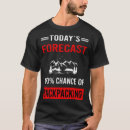 Suche nach rucksack tshirts Urlaub