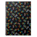 Suche nach autismus kleine notizbücher Akzeptanz von autismus