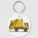 Suche nach garbage schlüsselanhänger Lkw