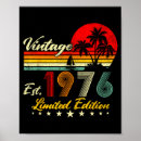 Suche nach 1976 poster 0 geburtstag